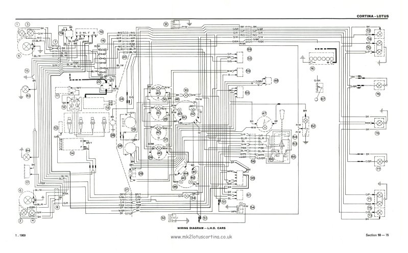 Full A3 Foldout Wiring Diagrams Left Hand Drive Mk2 Lotus