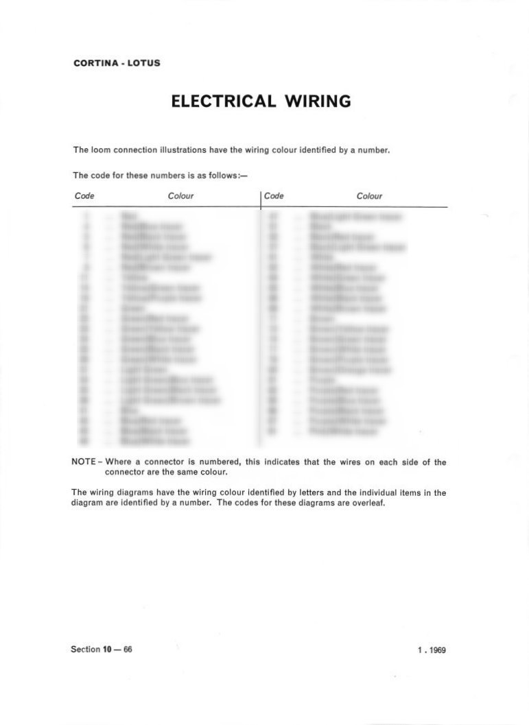Full A3 Fold Out Wiring Diagrams Mk2 Lotus Cortina Free Uk