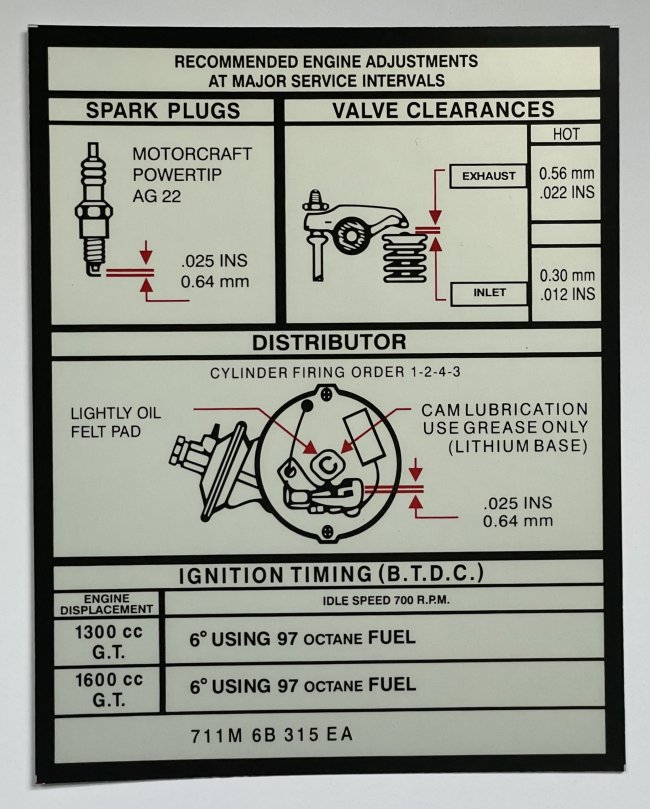 Mk1 Escort 1300 GT Technical Information Decal £4.95