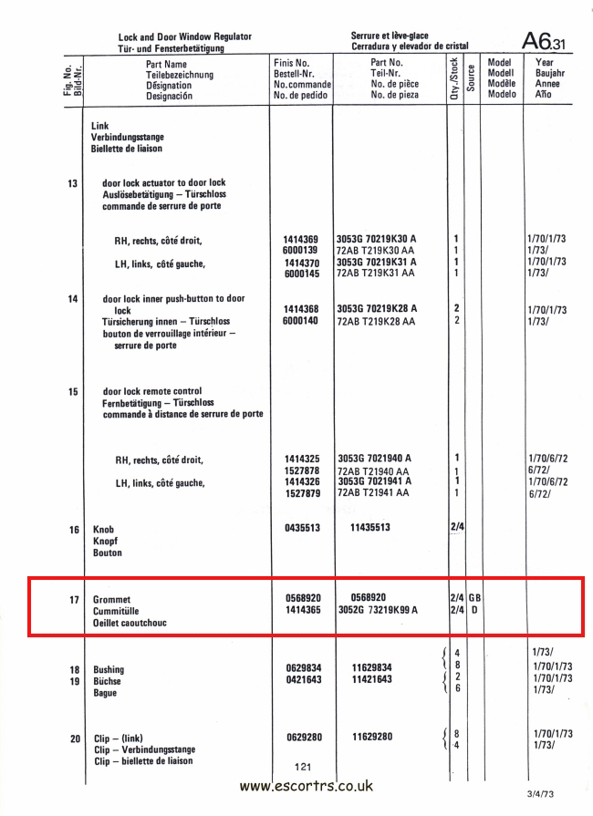 Mk1 Escort Door Lock Knob Grommets Factory Drawing #2