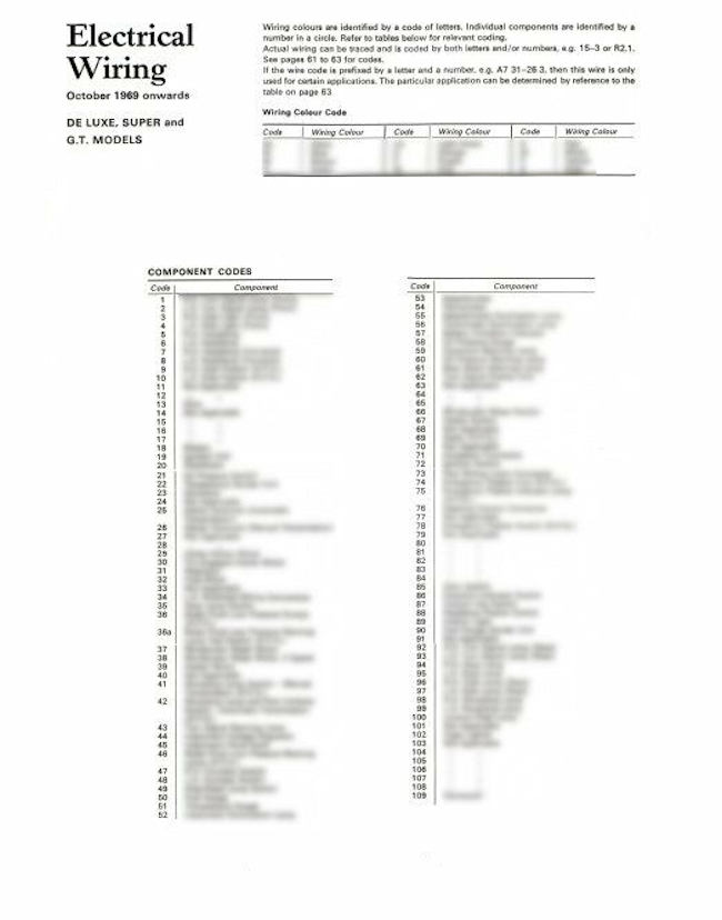 Mk1 Escort Avo Mk1 Rs1600 diagramas de cableado conjunto Completo