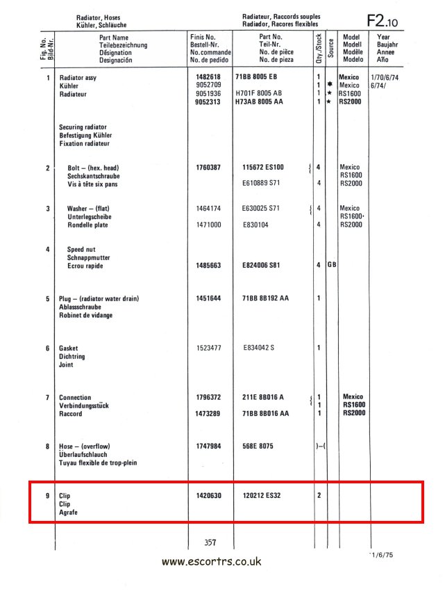 Mk1 Escort Radiator Overflow Pipe Clips Factory Drawing #2
