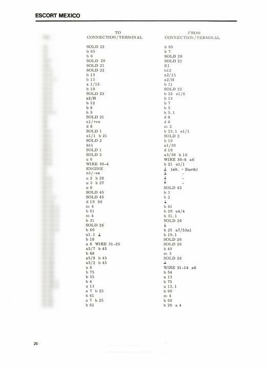 Mk1 Escort RS 2000 Wiring Diagram