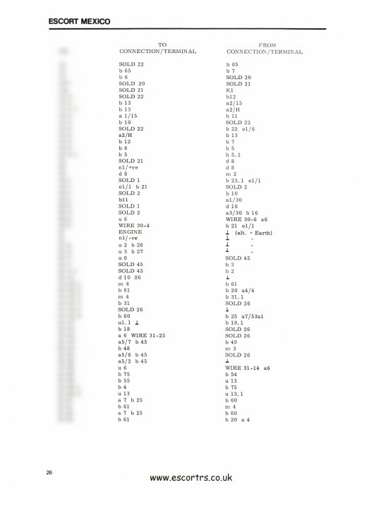 Mk1 Escort Mexico & RS 1600 Wiring Diagram