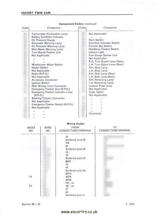 Mk1 Escort Twin Cam Post 1969 Wiring Diagram