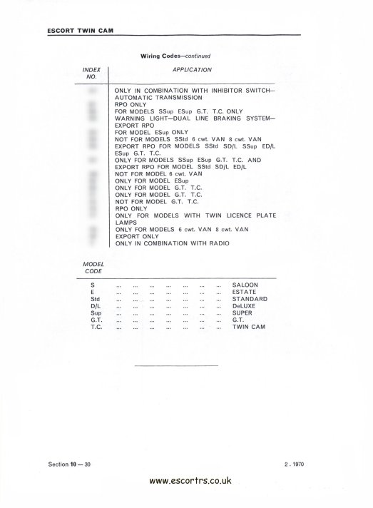 Mk1 Escort Twin Cam Post 1969 Wiring Diagram